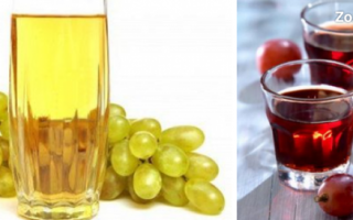 Виноградный сок: польза и вред целебного напитка
