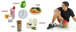 Как набрать вес в домашних условиях: советы и рекомендации