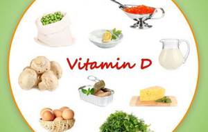 Анализ на витамин Д: определение уровня по анализу крови, норма в крови у женщин, детей и пожилых людей
