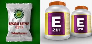 Бензоат натрия (e211) в пищевых продуктах и косметических средствах