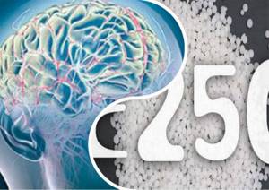 Нитрит натрия Е250 - влияние на здоровье человека