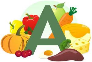 Витамин А: в каких продуктах содержится, его суточная норма потребления и к чему может привести недостаток